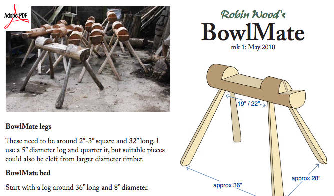 screen shot of the bowlmate pdf